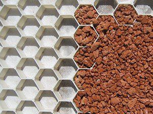 Gravel Stabilisation System